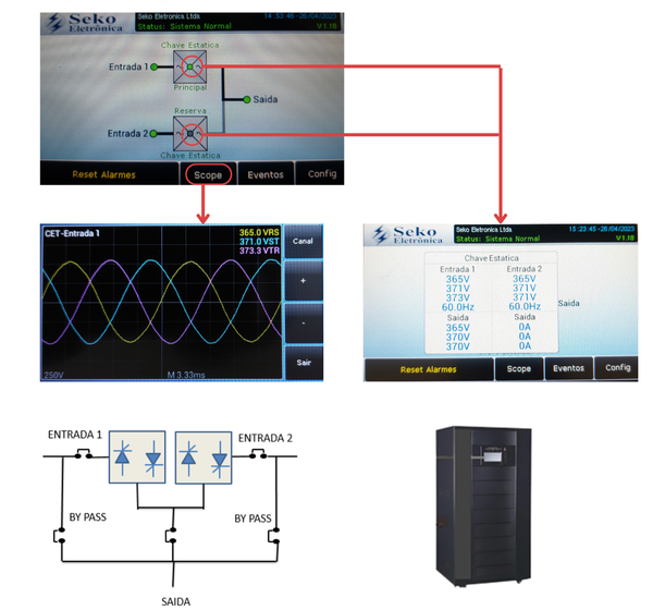 Chave Estática Chave Estática